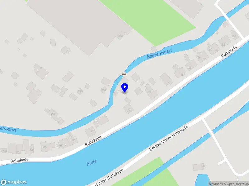 Anita Akkermans Trainingen