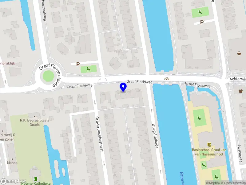 Nogato IT Consultancy