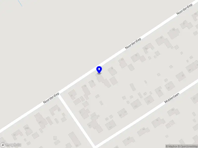 Stichting Koepel Wind-Streken