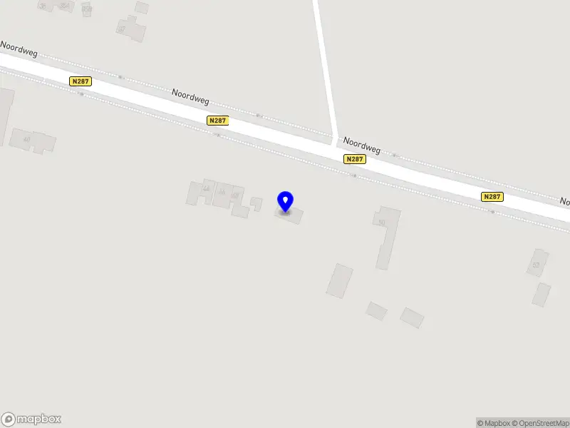 A Wonderful World of Warmth