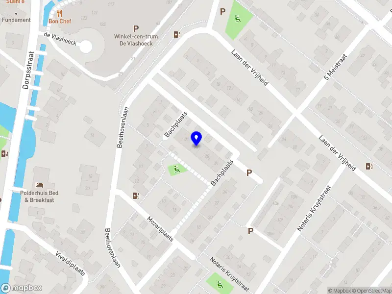 Psychologiepraktijk AP