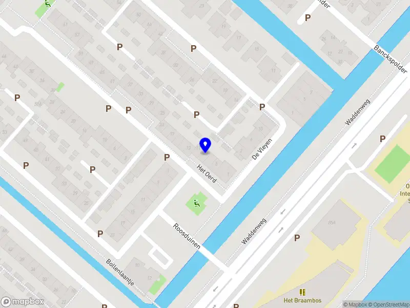 All Things Cloud B.V.