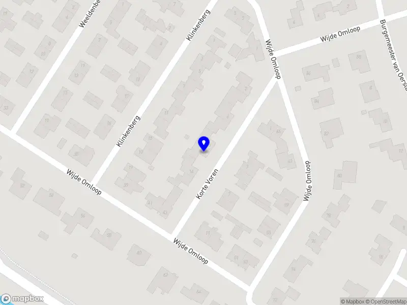 Axonium Holding B.V.