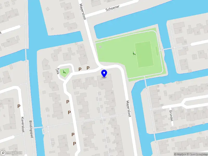 Jouw Voedingspraktijk