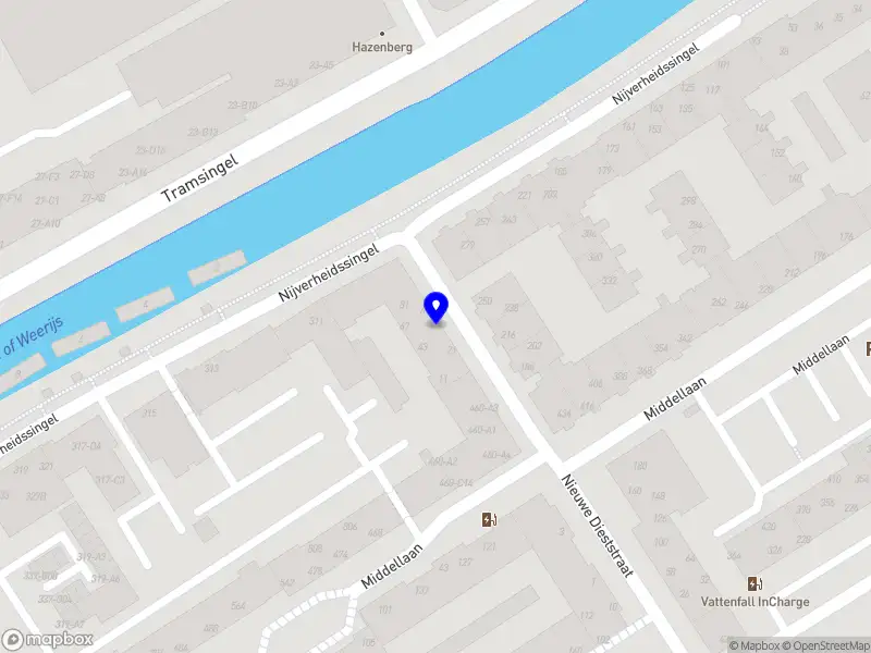 Zijlmans World Sound