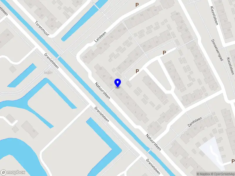 Nieuw bedrijf Cijfers Voor Elkaar