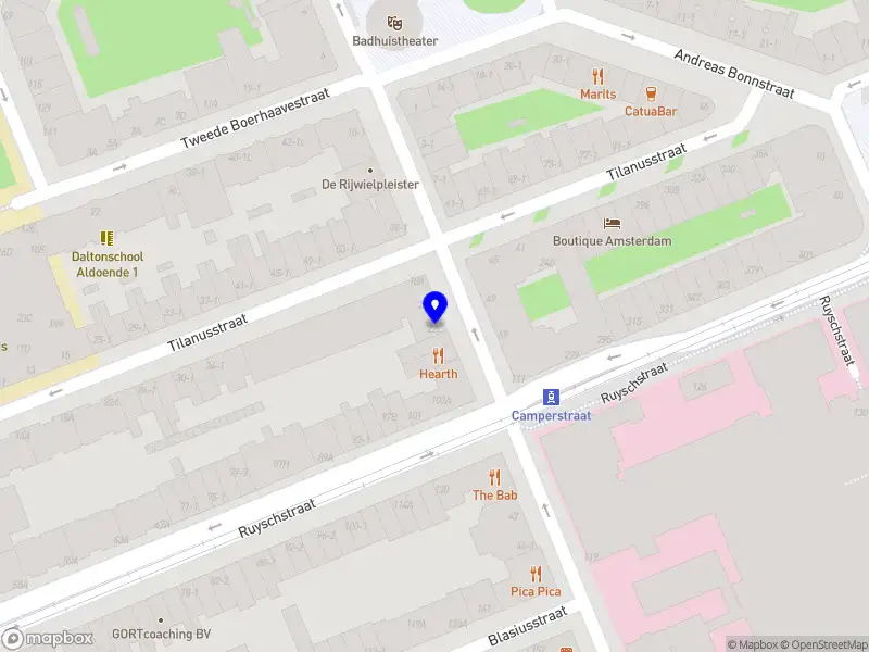 Aramburu IP B.V. Amsterdam