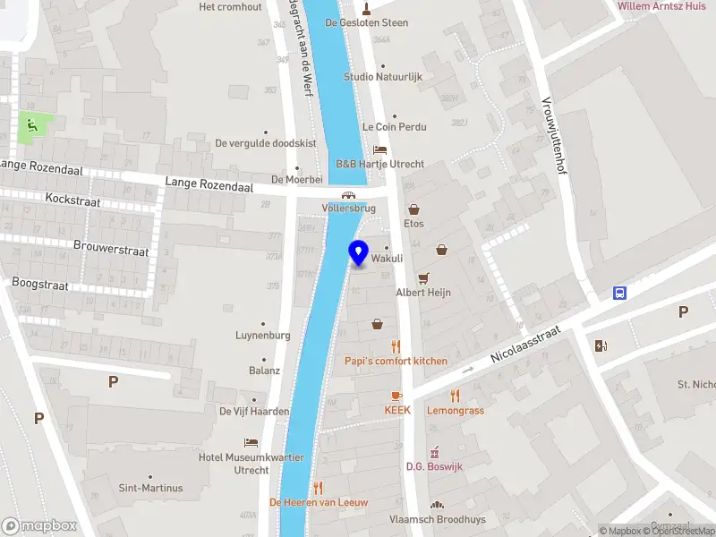 Jochem's Record Boutique