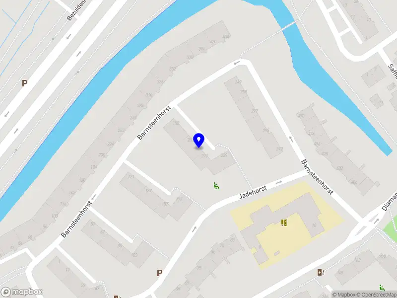 Helpende handen in de zorg