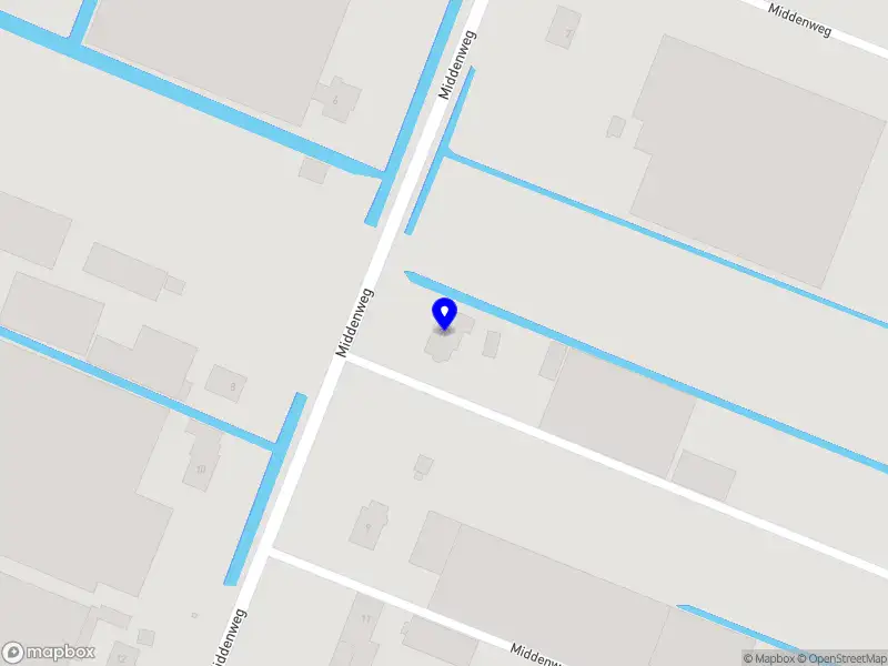 Banjertjes Home & Pet service