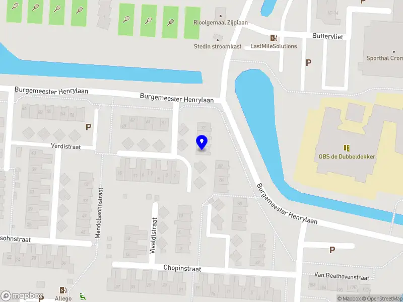 Onder de eik coaching