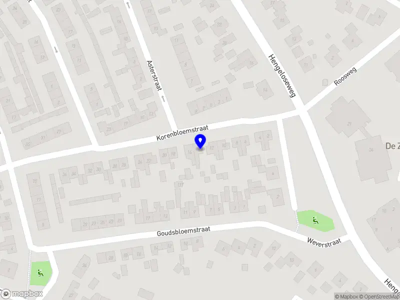 Stichting Zijspanteam Susebeek