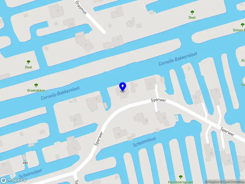 Prime Core Solutions