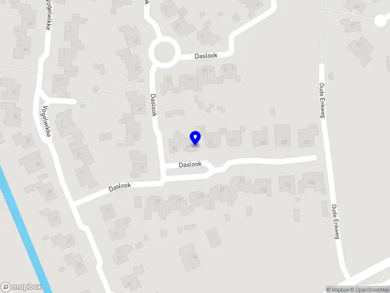 KELA Investment B.V.