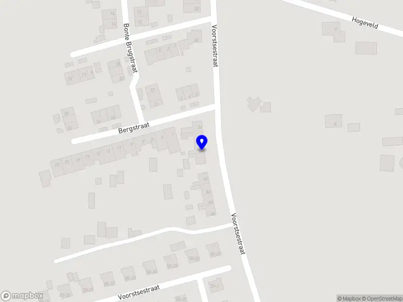 Nieuw bedrijf BAR Global Trading