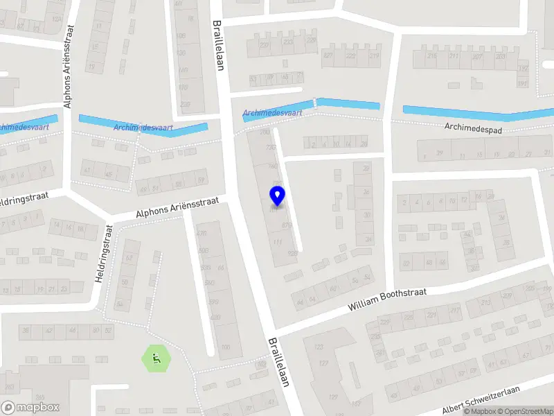 Tamim Kbarh Business Consulting