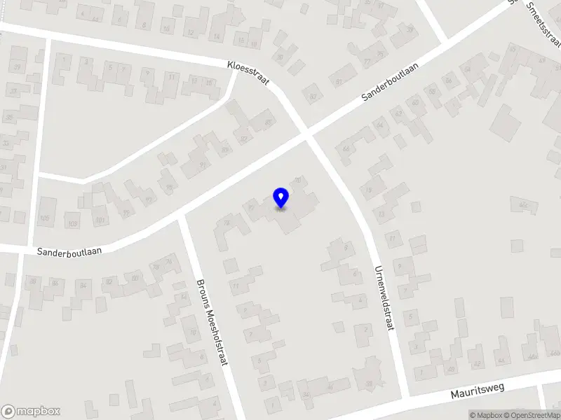 R.F.A. Management B.V.