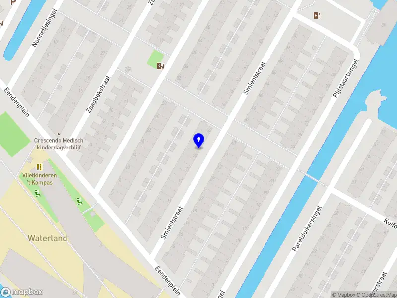 Marijn Blokland Coaching