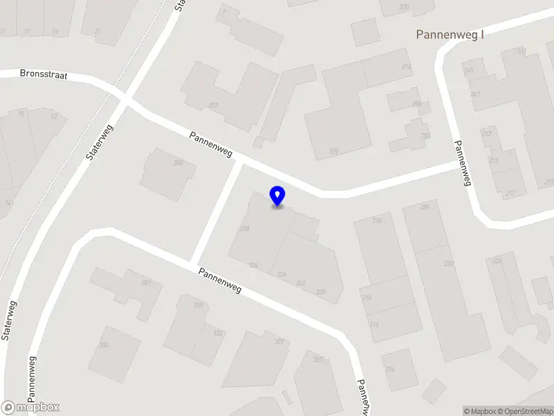 AKRH De Ondernemerscoach B.V.