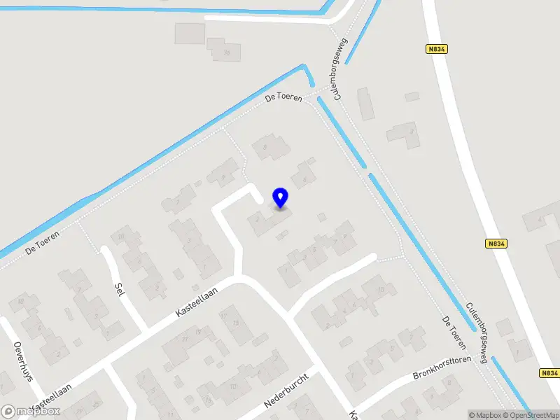 Jubeau Projects B.V.