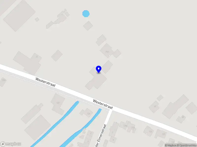 Mobiliteitsscore Noord-Holland