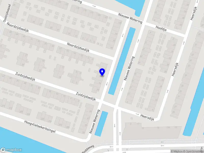 Masters in customs consultancy