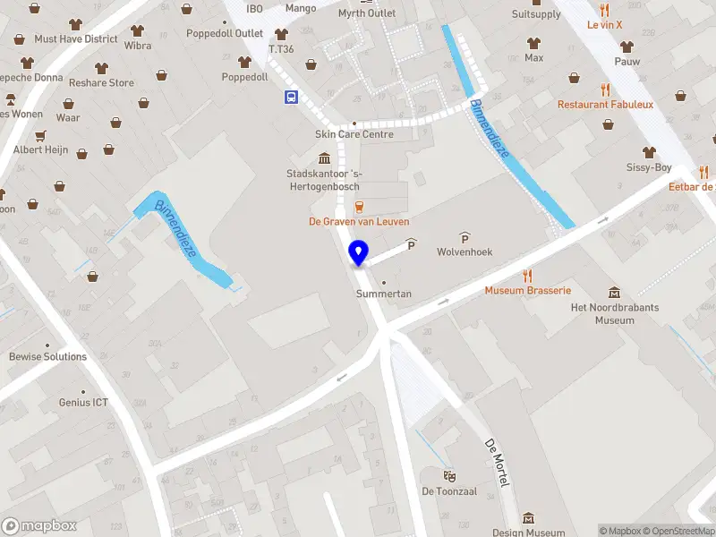 Ecosysteem IKDB Beheer B.V.