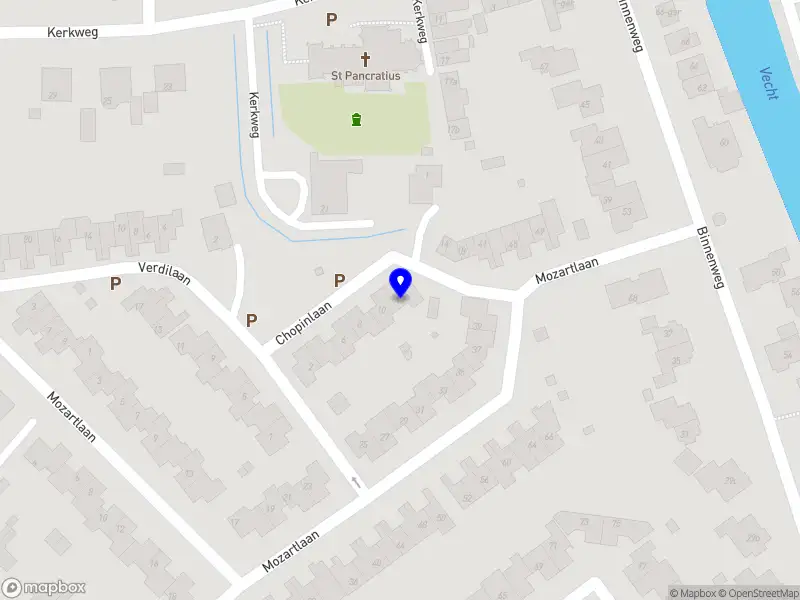 Stichting New Waves Ministries