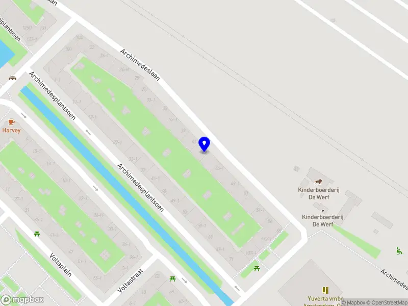 Pimpelmees Productions B.V.