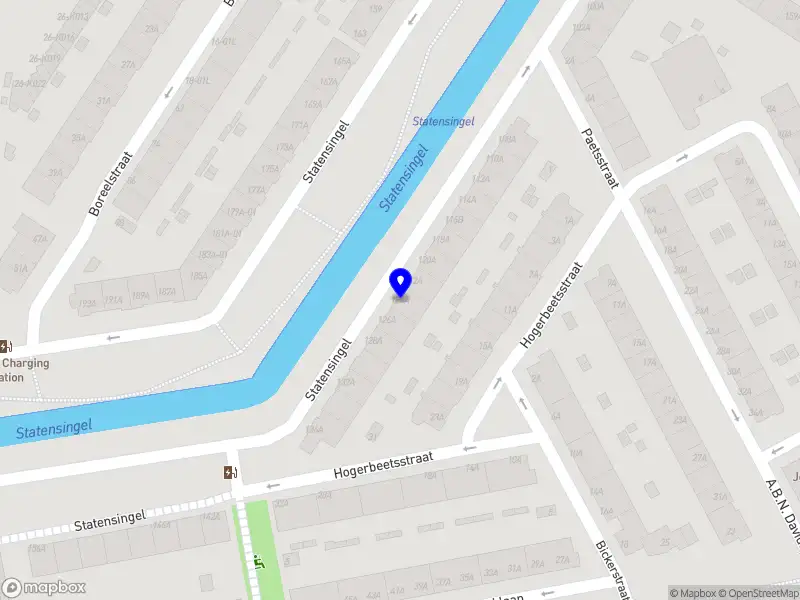 Ana Bittar Sustainability for the Private Sector