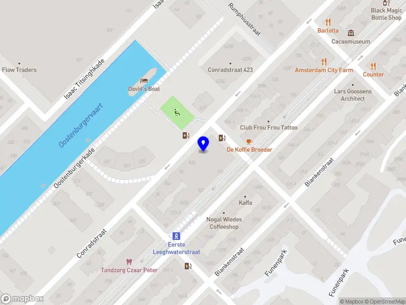 The Unscripted Studio