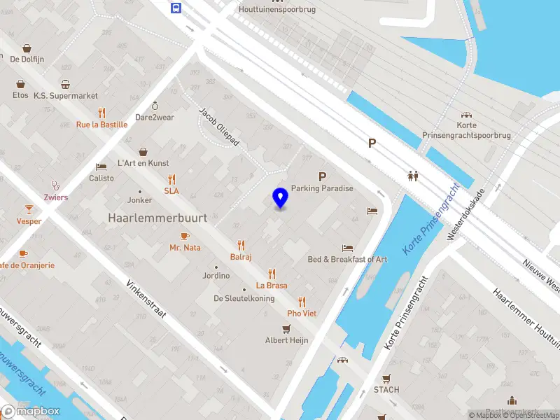 Harpya’s Treasuretrove