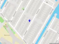 Marijn Blokland Coaching