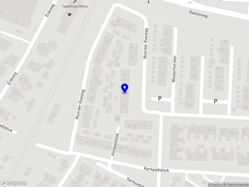 Diëtetiek Midden-IJssel