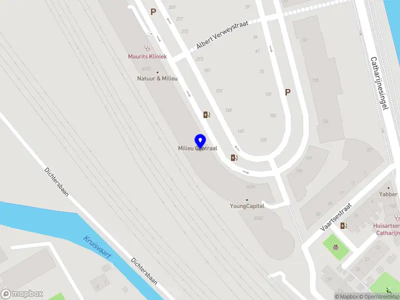 Stichting FairClimateFoundation