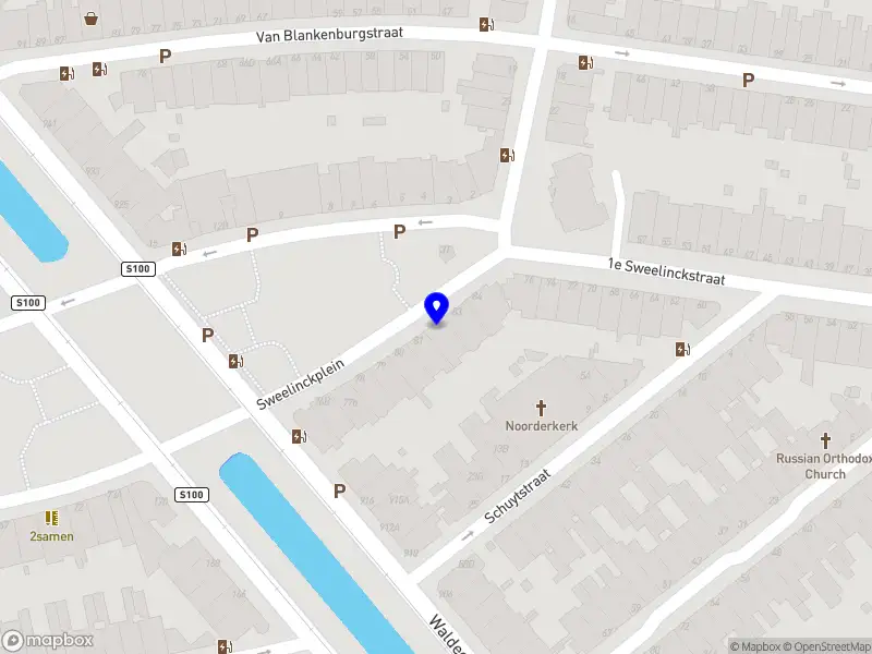 Botrytis Praktijk B.V