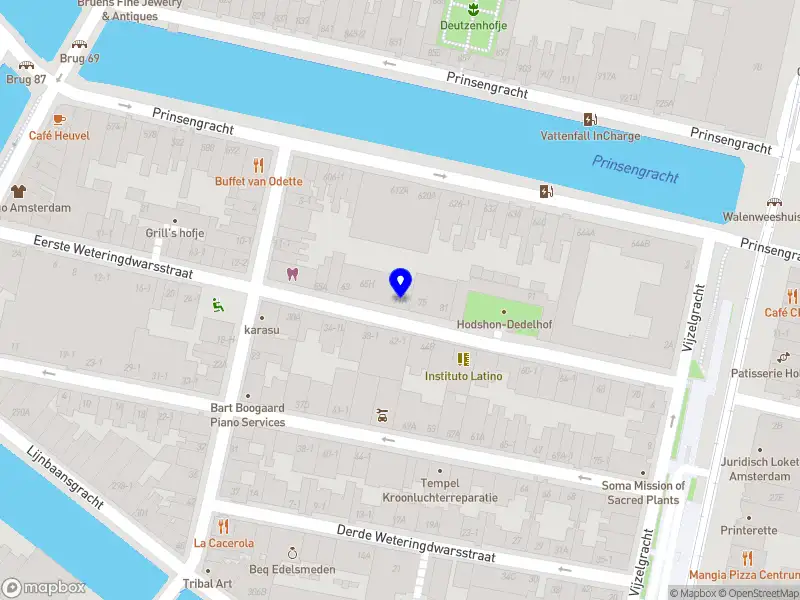 Lobo Software Ventures