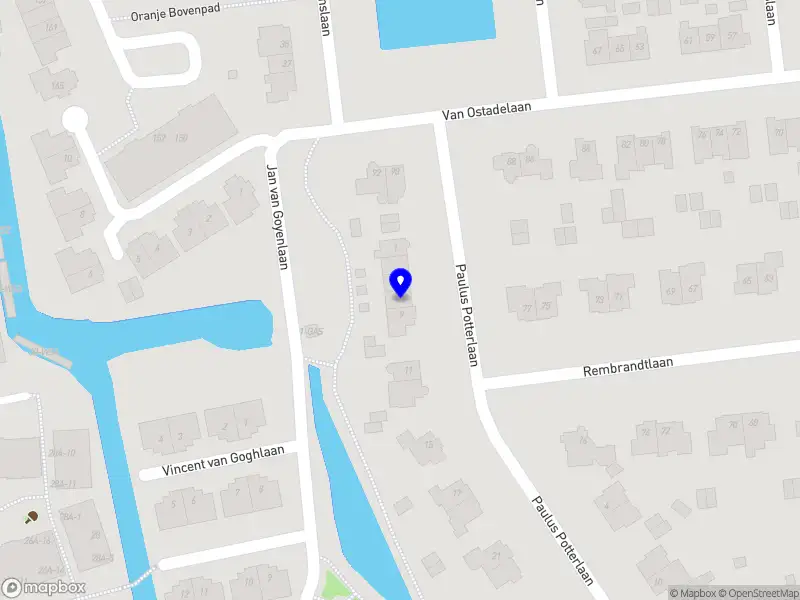 Stichting Kinderbuikenco