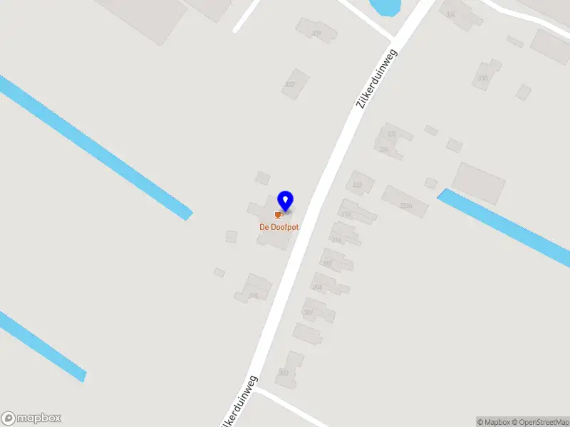 Bar Bodega De Doofpot