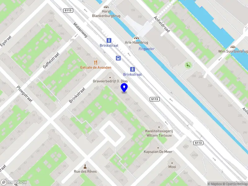 Berkhout Praktijk B.V.