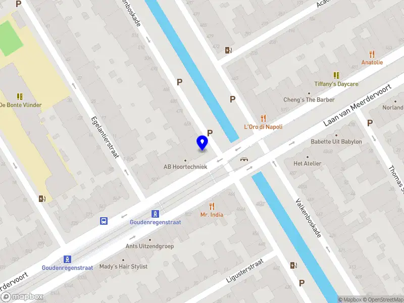 KCEF Kenniscentrum Executieve Functies