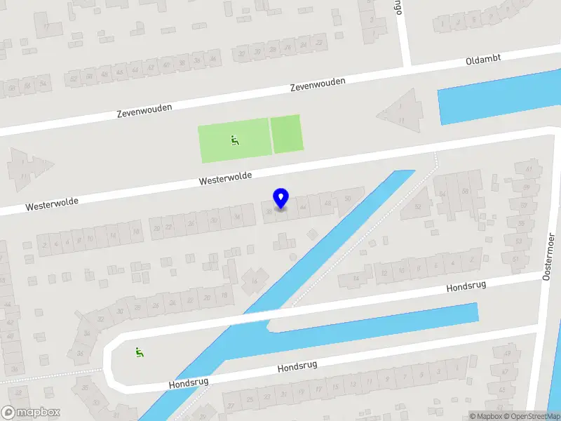 Nieuw bedrijf Richard Anthony