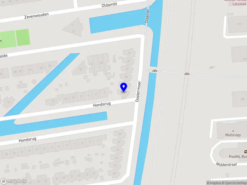 Boxsem Financial Services B.V.