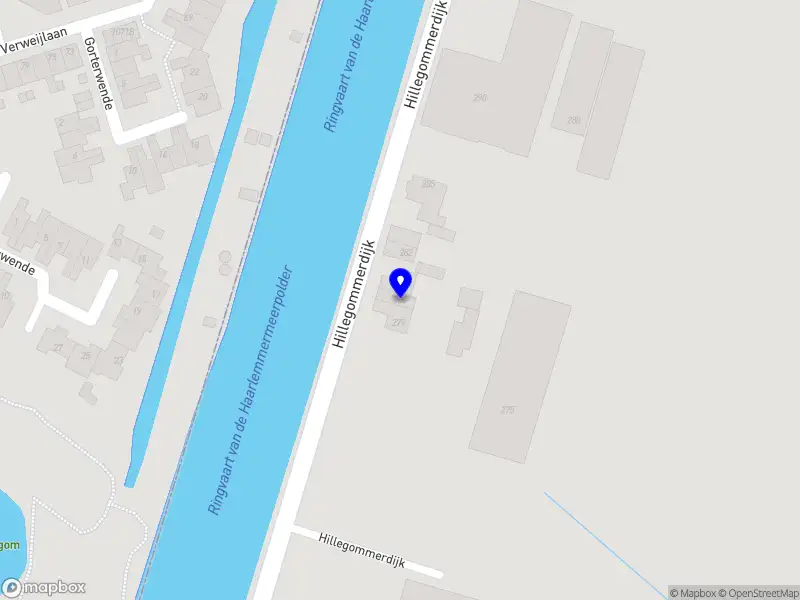 Stichting Visions for change