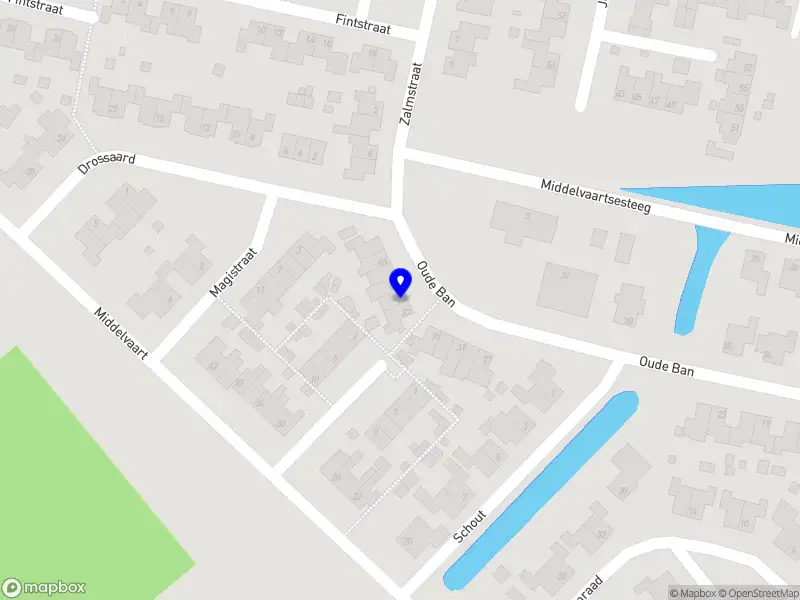 Mees Nouwens Trading