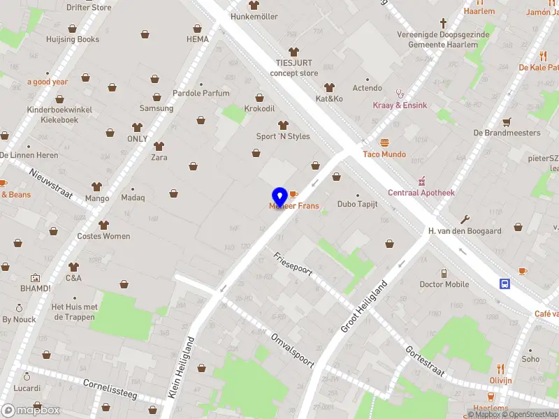 Secondary Investment Fund Manager B.V.