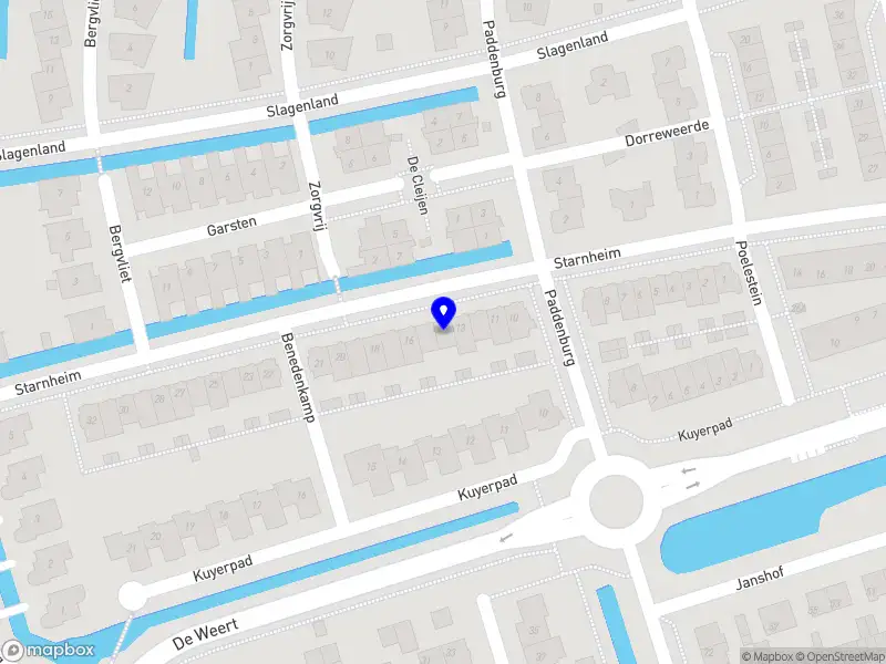 Dierenartspraktijk Naarden