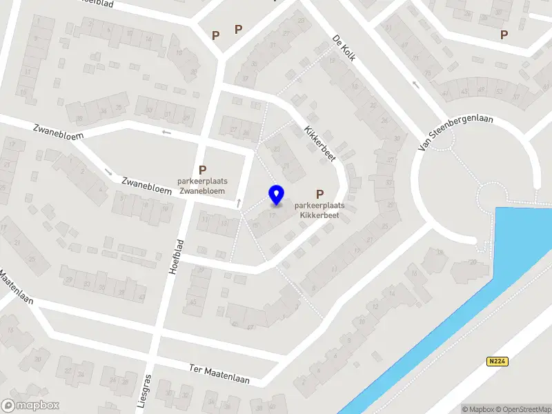 Nieuw bedrijf S.W Clinic