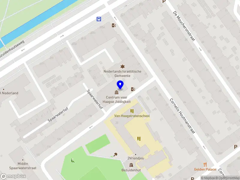 Levy's Educatieve Activiteiten