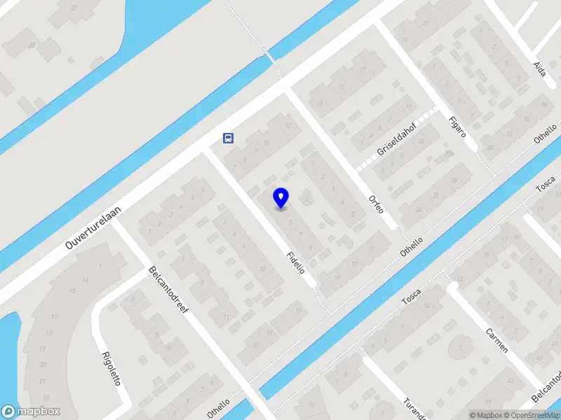 Tim Visser Ecommerce